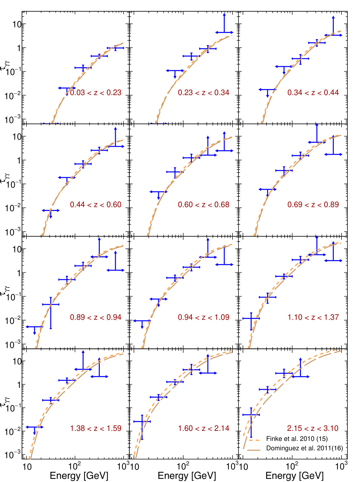 Figure 18
